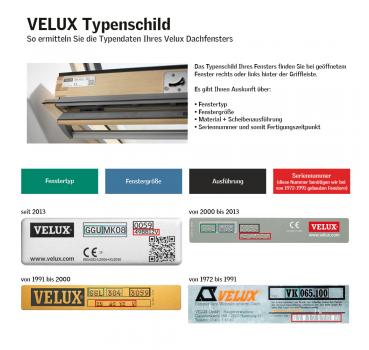 Rollo mit Haltekrallen für Velux VE, VK, VS