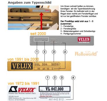 Sichtschutzrollo Haltekrallen für Velux VE/VK/VS/021