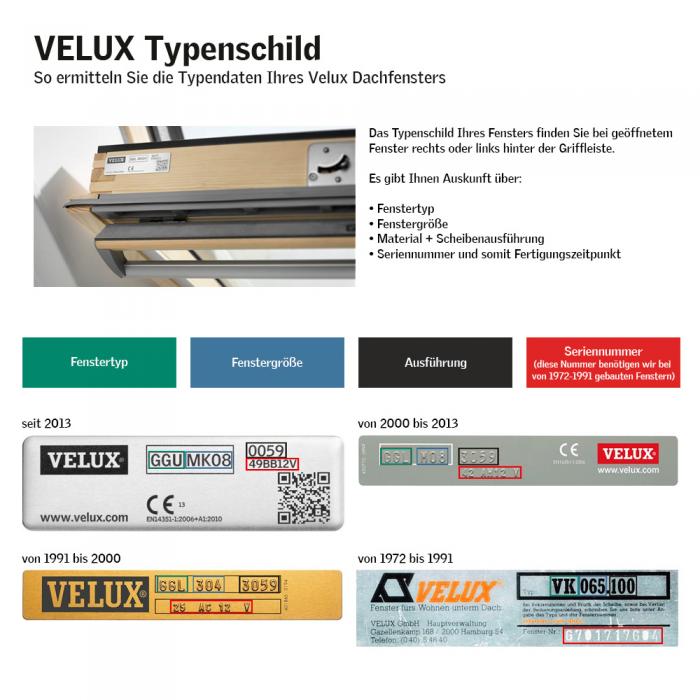 Rollo mit Haltekrallen für Velux VE, VK, VS