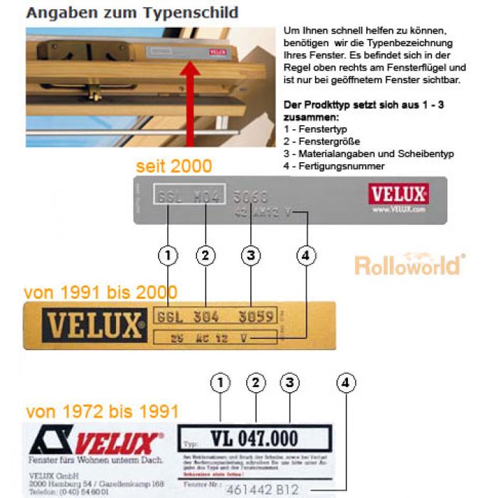 Sichtschutzrollo Haltekrallen für Velux VE/VK/VS/023