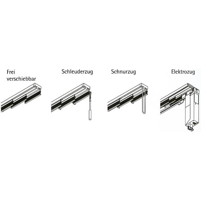 Standard-Flächenvorhang Komplett - Schienensystem mit Panel